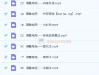 一只不像老师的小怀怀：高中电学实验核心思路全解