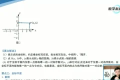 人教版七年级数学培优与同步全套教程