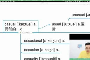 零基础速记5000英语单词：66节单词简史精讲课程