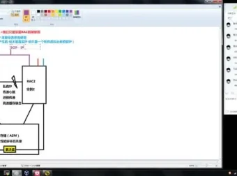 OCP认证课程：Oracle数据库8期系统班含题库答疑