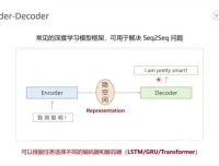 浙江大学DeepSeek公开课1 – 2季全（视频+PDF）