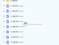周洋鑫考研数学冲刺班：核心考点高能冲刺