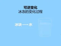 硅谷工程师爸爸：高效思维导图学习法