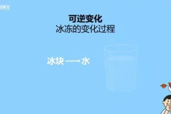 硅谷工程师爸爸：高效思维导图学习法