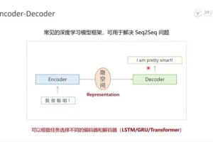 浙江大学DeepSeek公开课1 – 2季全（视频+PDF）