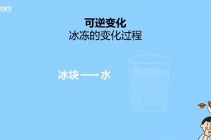 硅谷工程师爸爸：高效思维导图学习法