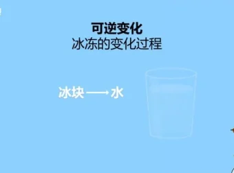 硅谷工程师爸爸：高效思维导图学习法