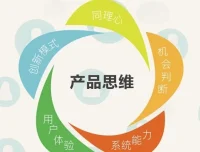 产品思维30讲：从第一用户到第一桶金