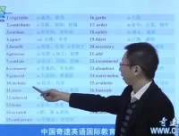 高中英语3500词：40篇短文搭配音频，助力高效记忆