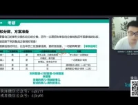 2025研究生复试必备指南与模板