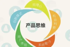 产品思维30讲：从第一用户到第一桶金