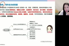 2024高三语文冲刺班：谢欣然四大模块精讲（古诗文、现代文、作文、语言）