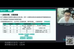 2025研究生复试必备指南与模板