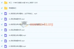 初三英语春季尖端班（王凯皎）