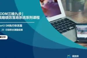 23节企业战略绩效实战课：掌握目标管理与业绩增长秘籍