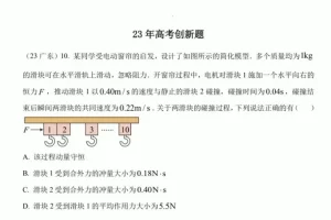 2024高三王羽高考押题密卷