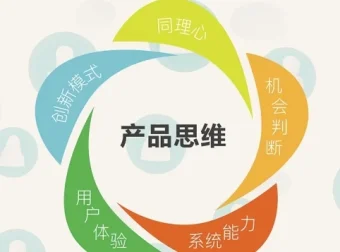 产品思维30讲：从第一用户到第一桶金