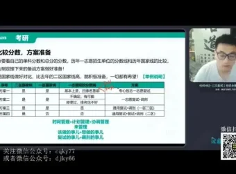 2025研究生复试必备指南与模板