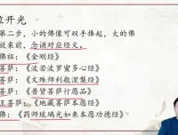 林涵予传统开光秘法全解：涵盖起源、阵法、神兽、配饰、神像