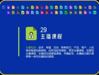 抖系直播起号投流实战课：61节从0到1运营指南