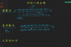 三年级奥数培优：方程、几何、计数、计算专题精讲