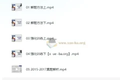贾琨大学英语专业四级专四完形课程