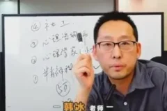韩式青少年心理咨询121课：聚焦厌学抑郁案例，提供家长实操指南
