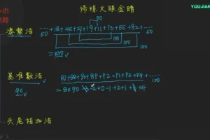 三年级奥数培优：方程、几何、计数、计算专题精讲