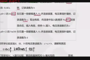 李政高三化学8小时速成：探究类题型解题技巧课程