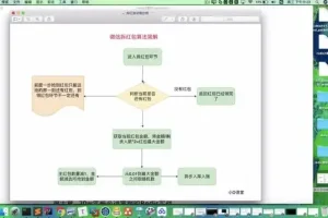 Redis高并发高可用集群实战：秒杀系统与核心技术