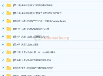 2013年初三化学下学期人教版寒假课内突破与中考总复习课程