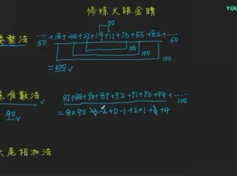 三年级奥数培优：方程、几何、计数、计算专题精讲