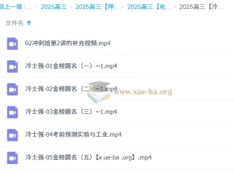 冷士强2025高三高考化学冲刺押题课程