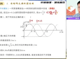 高二物理孙竟轩春季班（尖端课+题型精讲）
