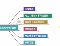 高数叔电力电子技术全套教程：讲义与试卷结合