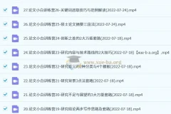 张博士硕士毕业论文小白训练营（第8期）