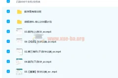张华2022届高考数学尖端班二轮复习核心200题计划春季班