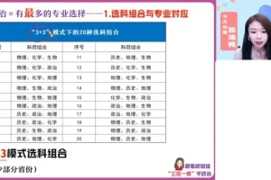 2025高一政治必修一同步精讲课程：周峤矞主讲