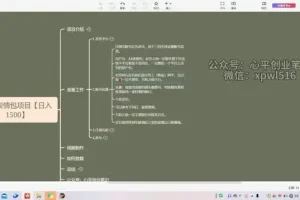 表情包创作变现实战指南：掌握日入1500+技巧