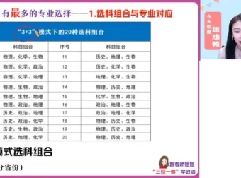 2025高一政治必修一同步精讲课程：周峤矞主讲