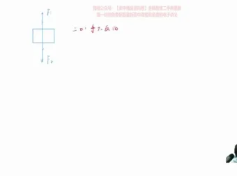 2024高一物理莫荒年名师精讲与方法突破课程