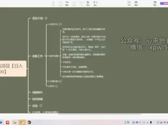 表情包创作变现实战指南：掌握日入1500+技巧