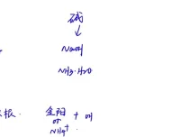 清越高中化学必修一精讲与刷题课程