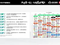 京东POP店长私家班第56期：SEO优化与运营实战课程