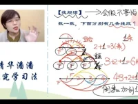 清华学霸思维课：12种数学启蒙法与世界谜题真题解析