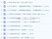 小恒学长Ernesto提分觉醒之作文55+作文全套上分系统课