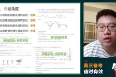 2024高三化学冲刺：孔维钢护航班
