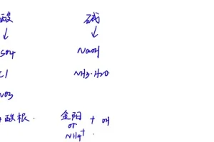 清越高中化学必修一精讲与刷题课程