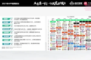 京东POP店长私家班第56期：SEO优化与运营实战课程
