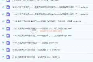 小恒学长Ernesto提分觉醒之作文55+作文全套上分系统课
